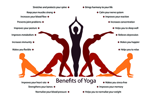 Benefits-of-yoga